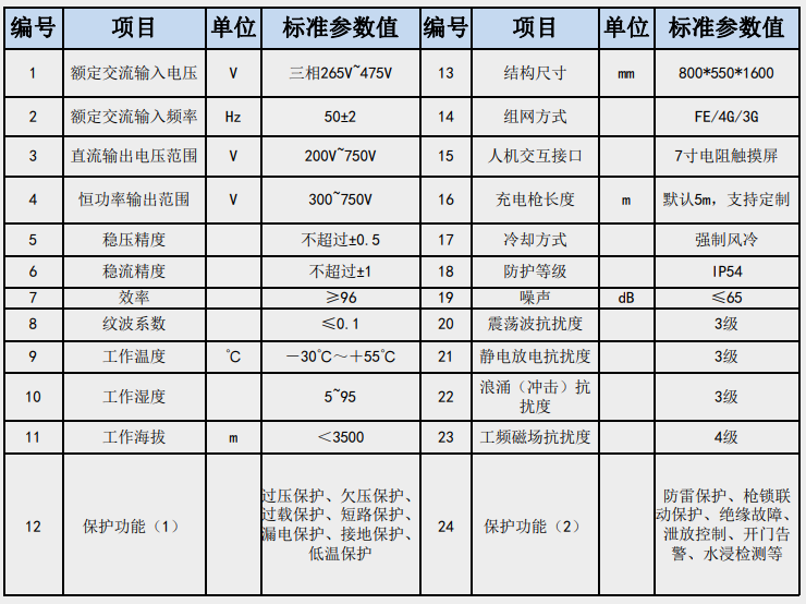 微信截圖_20230810155955.png